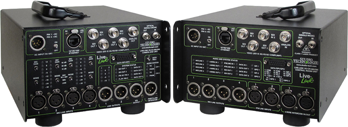 Live-Link Sr. Remote Camera Interface System Camera End and Control Room Units (Order Codes: LL-3G-CA-065/066 and LL-3G-CR-065/066)