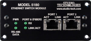Model 5180 Ethernet Switch Module