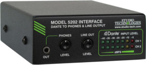 Model 5202 Dante to Phones and Line Output Interface