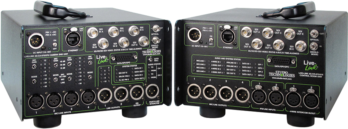 Live-Link Sr. Remote Camera Interface System Camera End and Control Room Units (Order Codes: LL-3G-075/076 and LL-3G-CR-075/076)